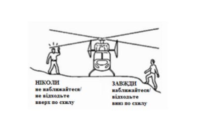 Безпека роботи з гелікоптером